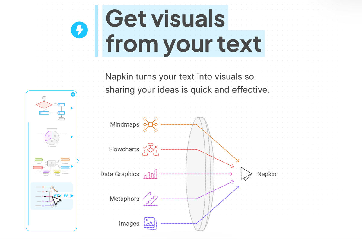 Công cụ tạo biểu đồ, hình minh họa tự động cho tài liệu của bạn