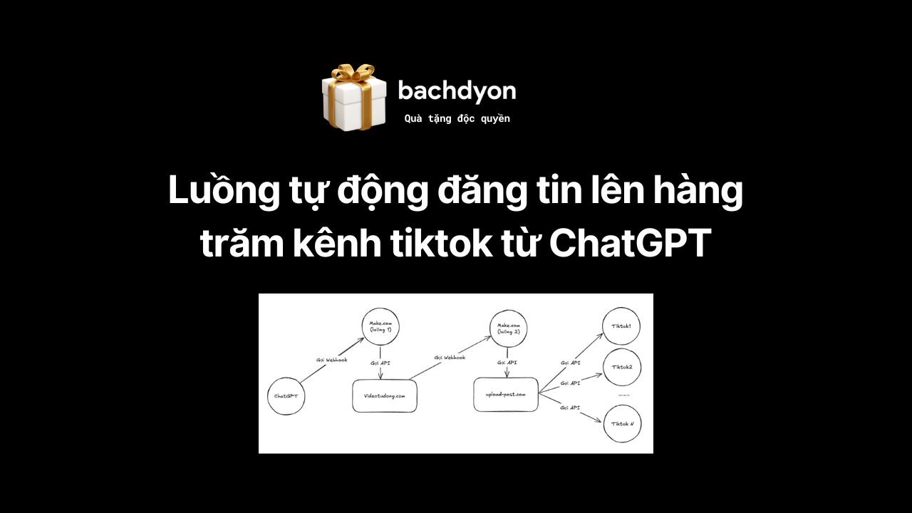 [Quà tặng] Luồng tự động đăng tin lên hàng trăm kênh Tiktok từ ChatGPT